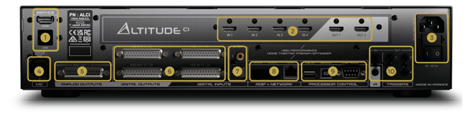 Alt_CI_back_overview_cropped