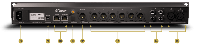 NOVA_back_overview_cropped