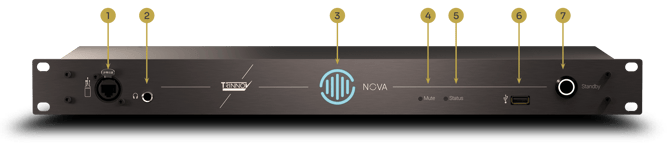 NOVA_front_overview_cropped